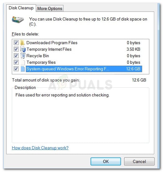 Per User Queued Windows Error Report: Can You Delete It?